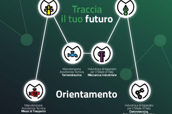 volantino